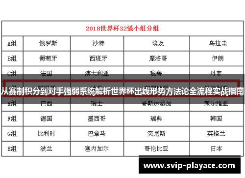 从赛制积分到对手强弱系统解析世界杯出线形势方法论全流程实战指南 从赛制积分到对手强弱系统解析世界杯出线形势方法论全流程实战指南