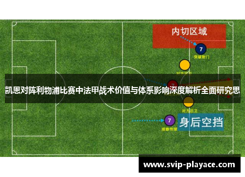 凯恩对阵利物浦比赛中法甲战术价值与体系影响深度解析全面研究思